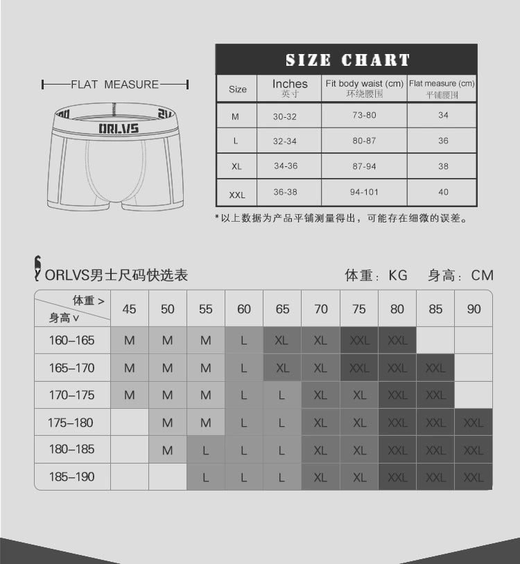 ORLVS men&