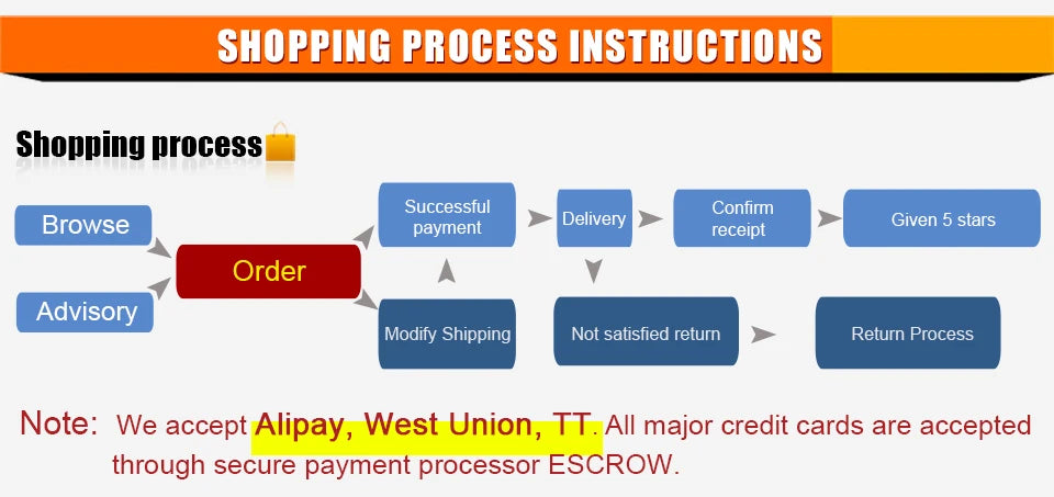 Realistic Male Torso for Women Men Gay Adult Masturbation Supplies Muscle Man Big Penis Sex Doll Toy Anal Dildo Buttplug Sexshop