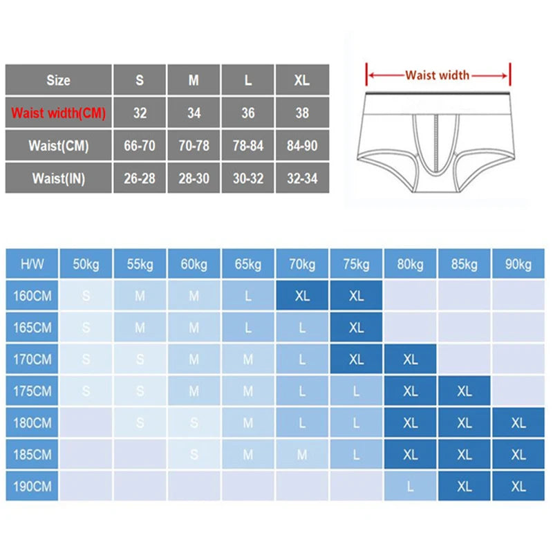 Men Underwear Open Front Back Boxers Breathable Solid Low Waist Underpants Soft and Comfortable Homme Shorts