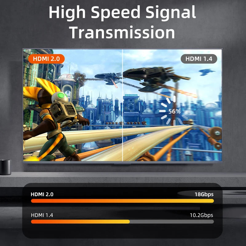 CABLETIME HDMI 2.0 Cable 4K 60HZ for PS4 TV Computer Projector Switch Box hdmi 4K 60hz cable Video Cable C515