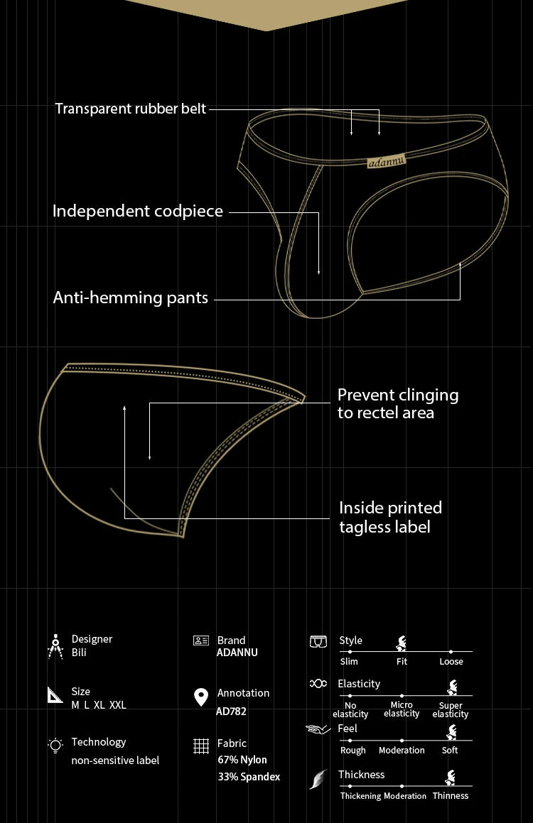 CMENIN Sexy Underwear for Men Transparent Mesh Slip Bikini Men&