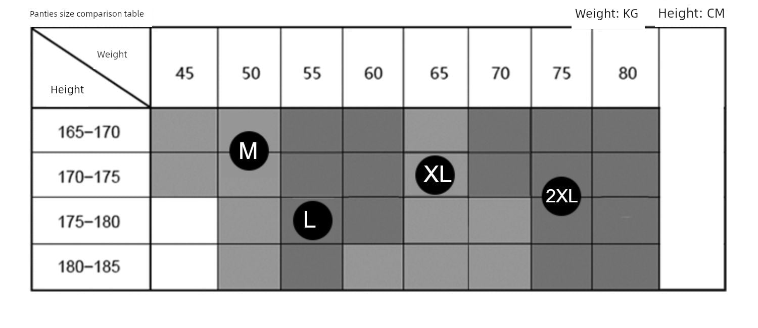 Modal 3-Pack Ultrathin Men&