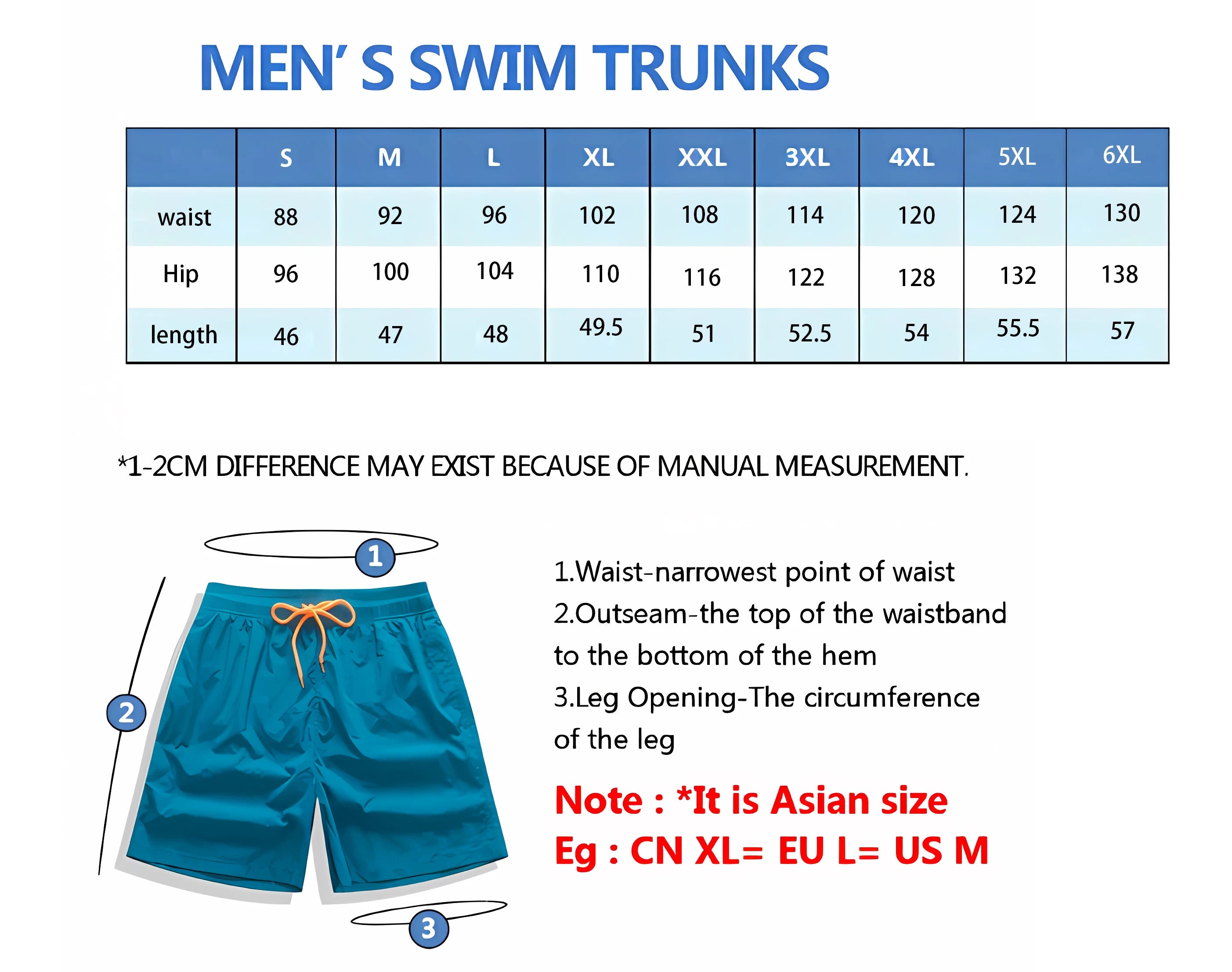 Men&