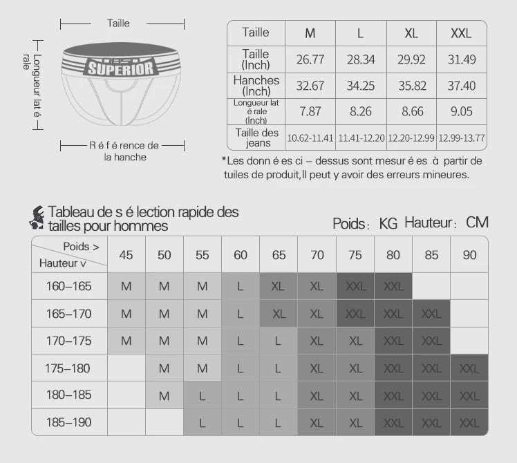 Jockstraps Men Gay Cotton Open Back Mens Underwear Thong Hole Comfortable Sexy Mens G-Strings Breathable Sissy Panties