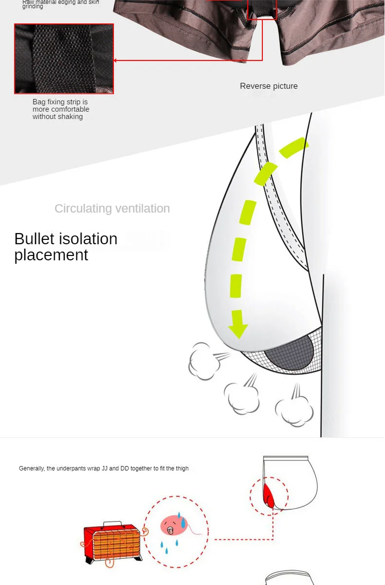 Men Scrotal Support Belt Functional Underwear Health Care Boxer Spermatic Vein Testicle Lifting Bullet Scrotal Separation Boxers