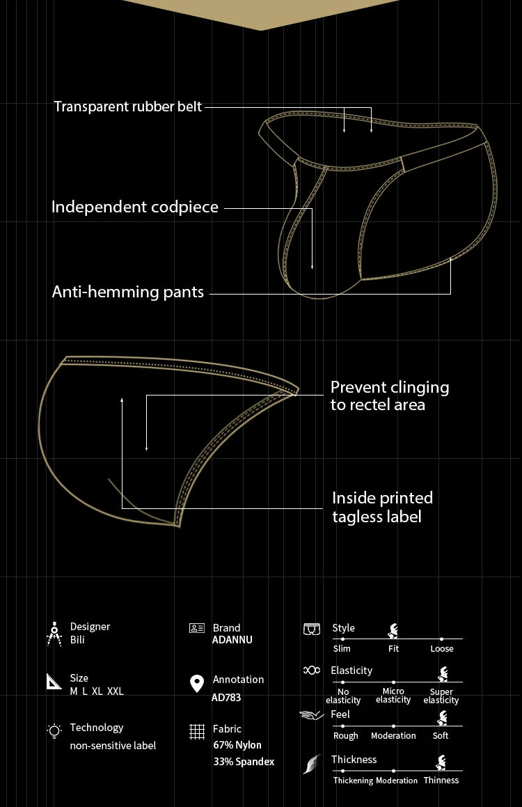 CMENIN Sexy Underwear for Men Transparent Mesh Slip Bikini Men&