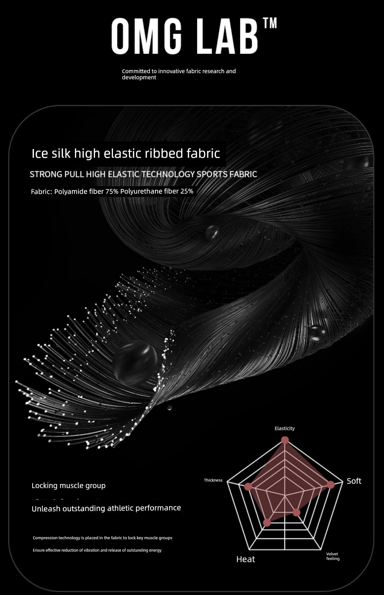 OMG Sports High Elastic Professional Sports Tights Men&