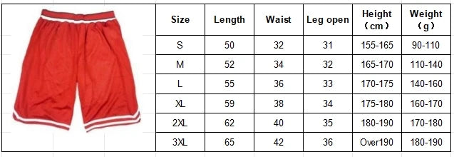 Anime Kuroko no Basket Basuke Cosplay Costume Pants SEIRIN KAIJO YOSEN GAKUEN High School Basketball Sports Shorts Uniform Pants