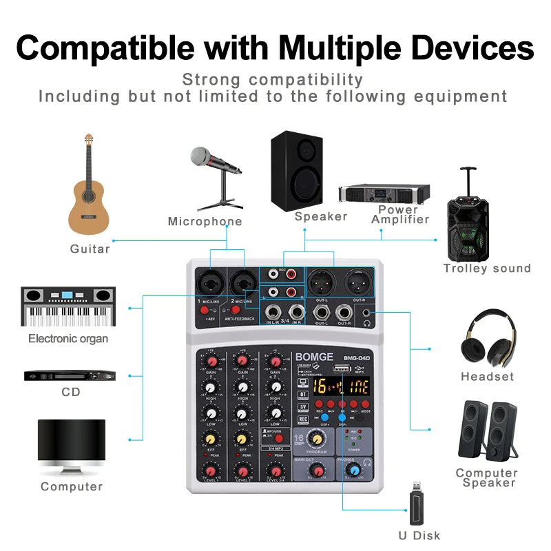 4 Channels Audio Sound Mixer Mixing DJ Console USB with 48V Phantom Power 16 DSP Effects