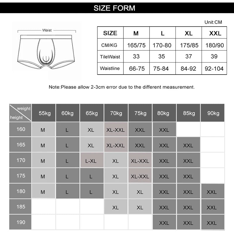 Hot sell Comfortable Tight Men Underwear Thong Jockstrap Backless Breathable Jock Strap Homme Slip Erotic String Homens E-066