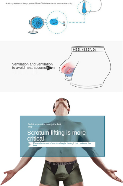 Men Scrotal Support Belt Functional Underwear Health Care Boxer Spermatic Vein Testicle Lifting Bullet Scrotal Separation Boxers