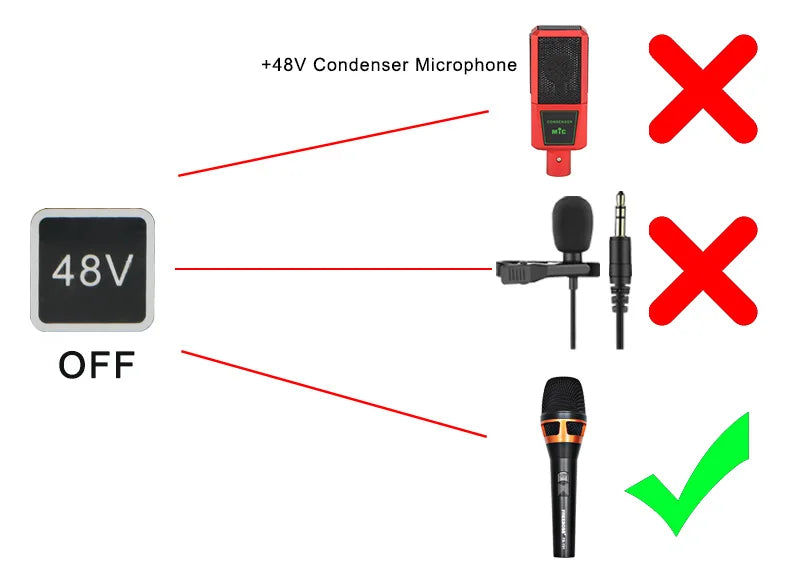 TEYUN Audio Interface 2 Channel 48V Diver-Free Computer Record Electric Guitar Echo Effects PC Recording External Sound Card Q16