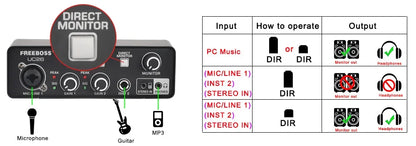 FREEBOSS PC Recording Sound Card Drive Free 5 Channels DIR Monitor Computer External Audio Interface Guitar ASIO4ALL Mac OS UC26