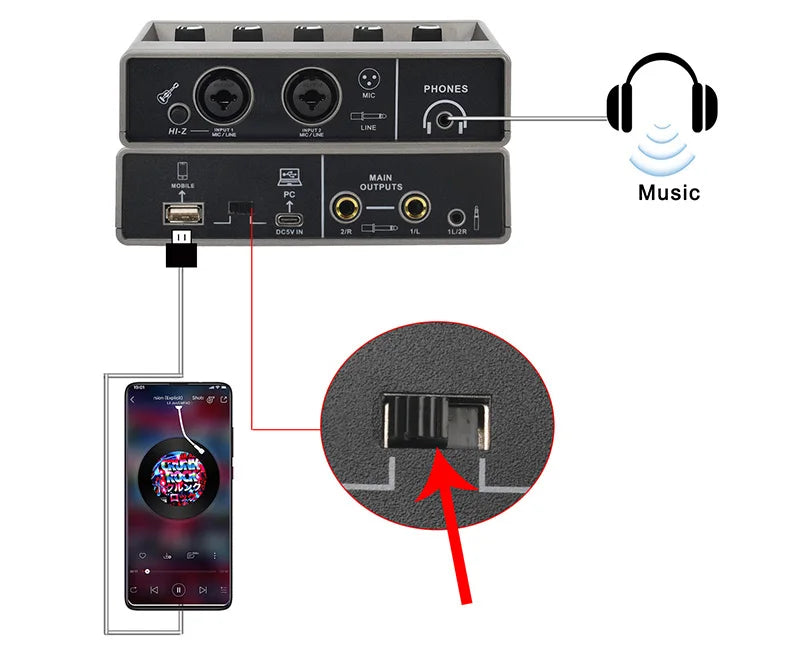 TEYUN Audio Interface 2 Channel 48V Diver-Free Computer Record Electric Guitar Echo Effects PC Recording External Sound Card Q16