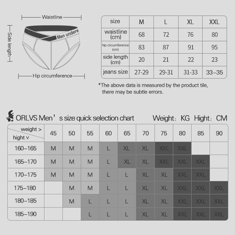 Sexy Male Modal Underwear Men Briefs U Convex Gay Men's Panties Breathable Soft Low Waist Mens Brief