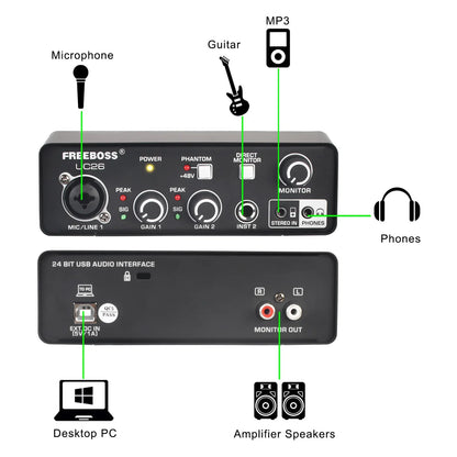 FREEBOSS PC Recording Sound Card Drive Free 5 Channels DIR Monitor Computer External Audio Interface Guitar ASIO4ALL Mac OS UC26