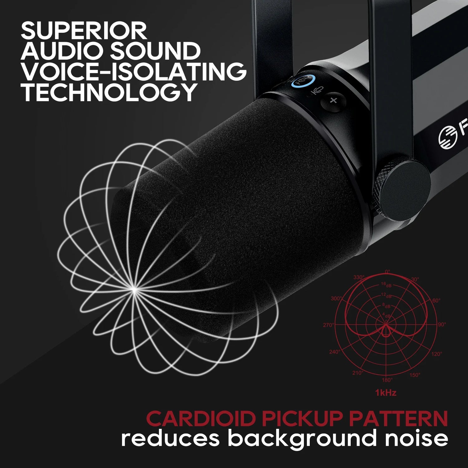 FDUCE SL40X/SL40 USB/XLR Dynamic Microphone With Built-in Headset Output &amp; Sound Insulation,For Podcasts,Games, Live Broadcast