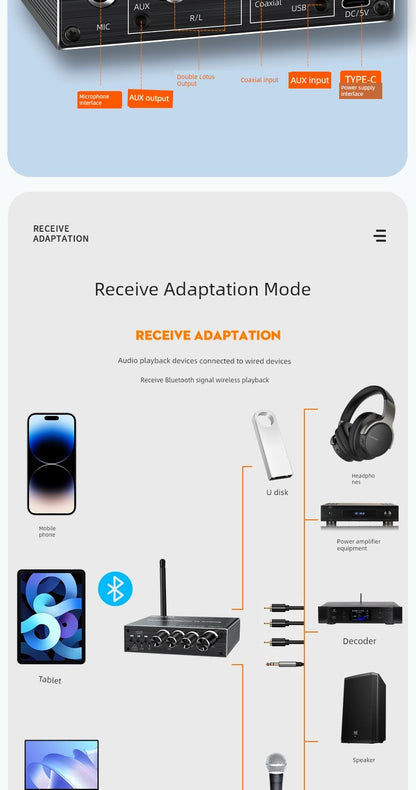 5.3 Bluetooth Receiver Old-Fashioned Speaker Sound Power Amplifier Lossless Audio Adapter Dedicated Karaoke Microphone Adaptor