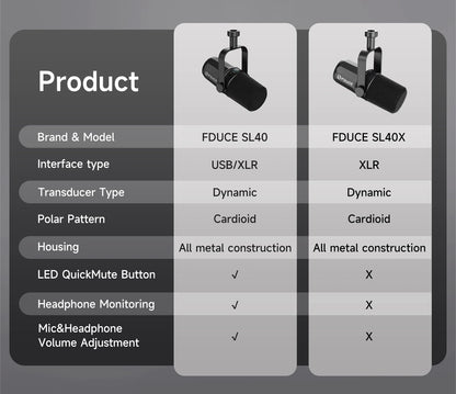 FDUCE SL40X/SL40 USB/XLR Dynamic Microphone With Built-in Headset Output & Sound Insulation,For Podcasts,Games, Live Broadcast