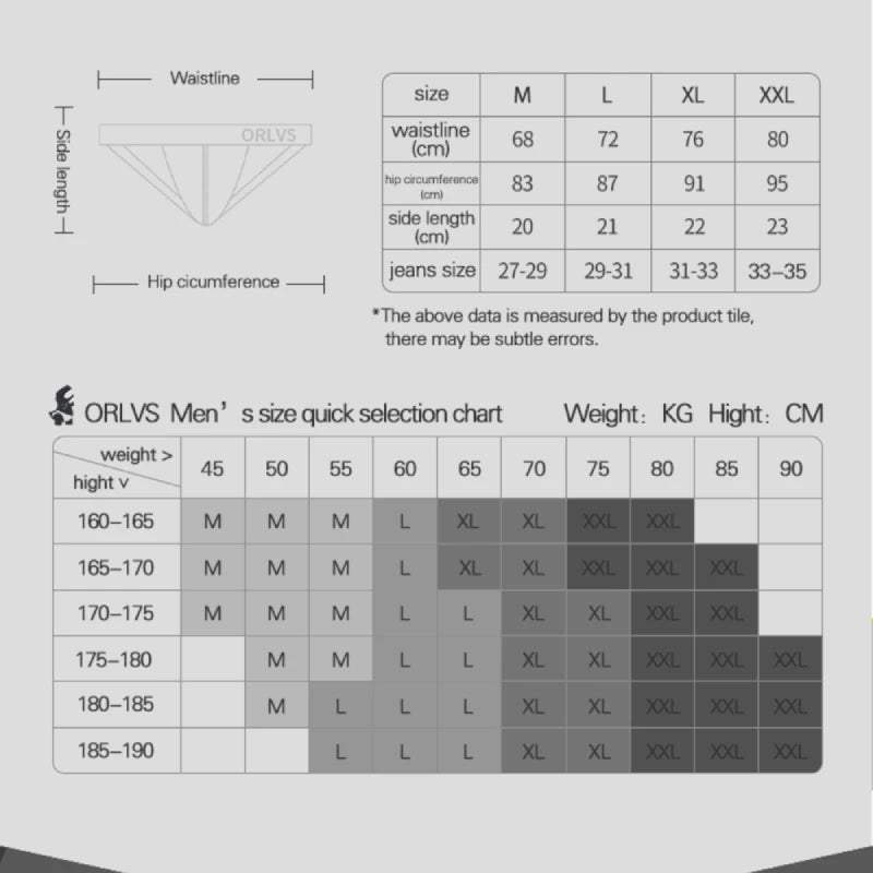 Men&