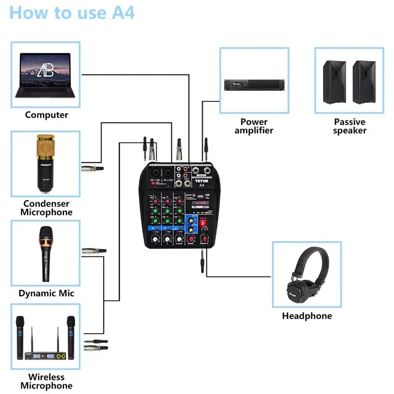 TEYUN A4 Audio Mixer 4-Channel Sound Mixing Console A8 Support Bluetooth USB 48V Power for Karaoke Party Recording Webcasting