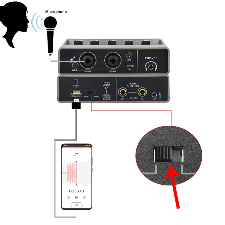 TEYUN Audio Interface 2 Channel 48V Diver-Free Computer Record Electric Guitar Echo Effects PC Recording External Sound Card Q16