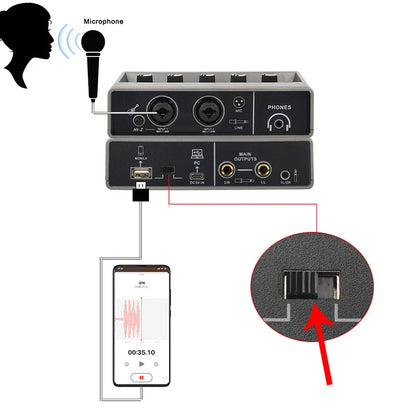 TEYUN Audio Interface 2 Channel 48V Diver-Free Computer Record Electric Guitar Echo Effects PC Recording External Sound Card Q16