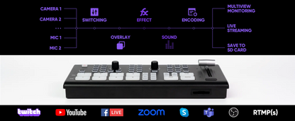 OSEE GoStream Deck Video Switcher 4-Channel USB HDMI-Compatible for Live Streaming Video Switcher With NDI Paid Software Upgrade