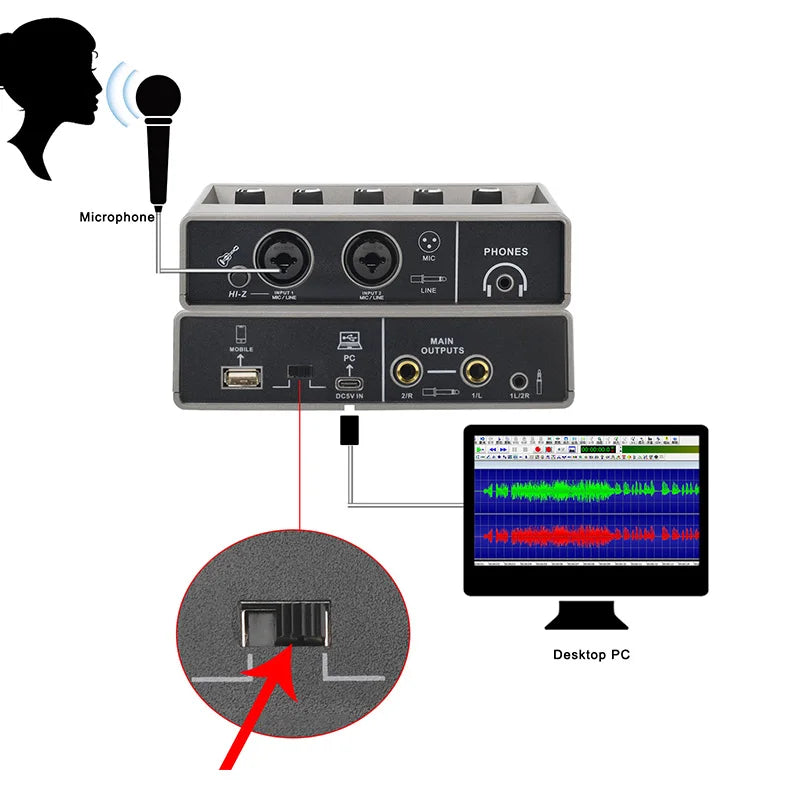 TEYUN Audio Interface 2 Channel 48V Diver-Free Computer Record Electric Guitar Echo Effects PC Recording External Sound Card Q16