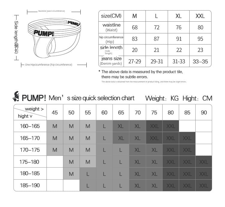 Men&