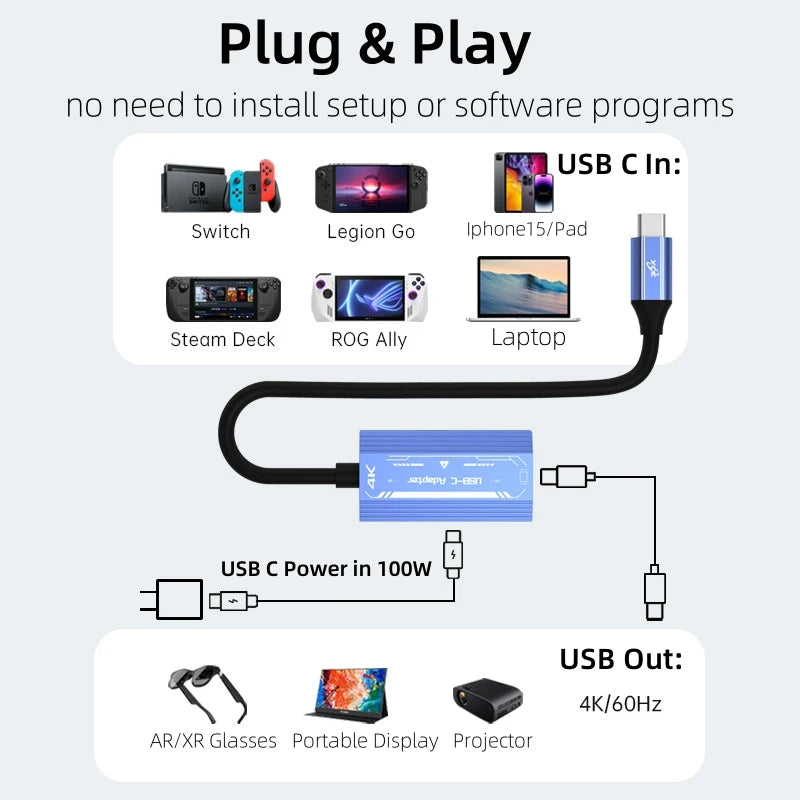 USB C to C Video Converter 4K@60Hz Display Adapter with PD100W for Laptop Switch to XREAL/VITURE One/RayNeo AR Glasses Monitor