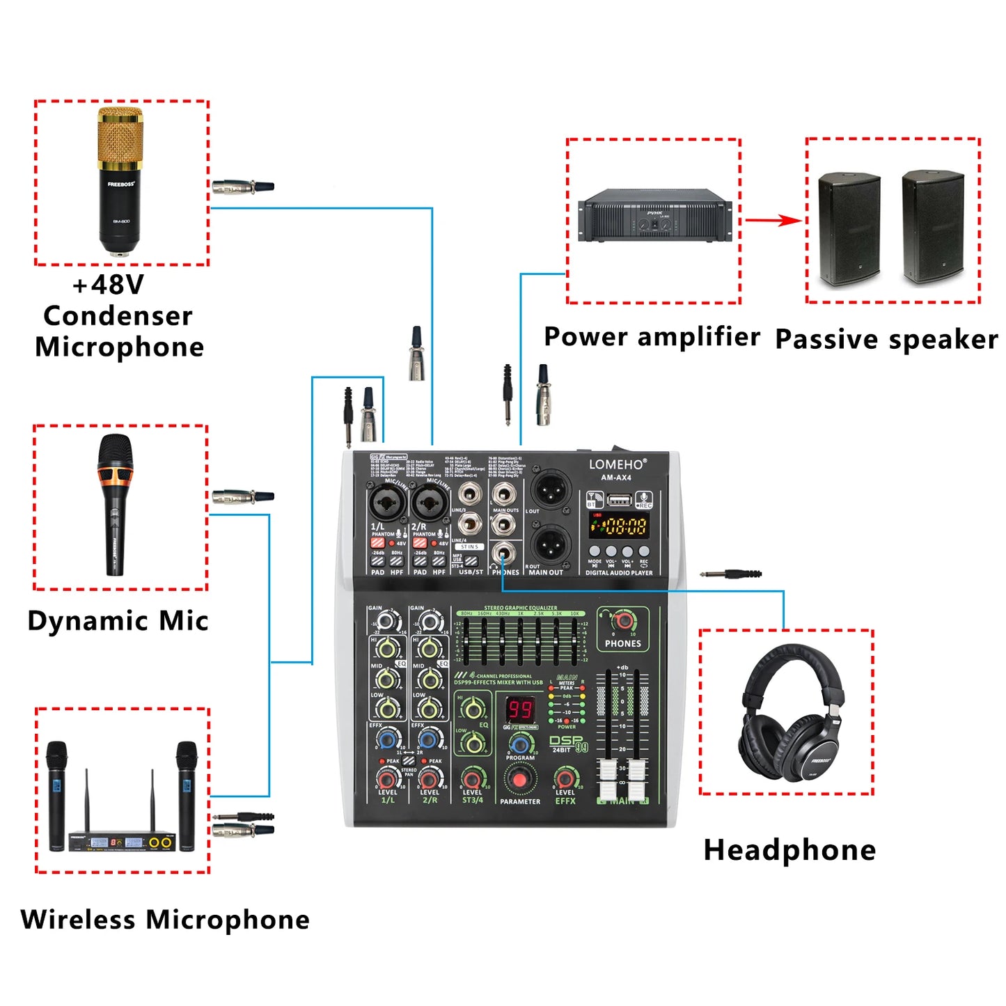 AM-AX4 Mini 4 Channels Individual 48V Phantom Power Mobile 99 DSP Effects Bluetooth USB Computer Play Record Podcast Audio Mixer