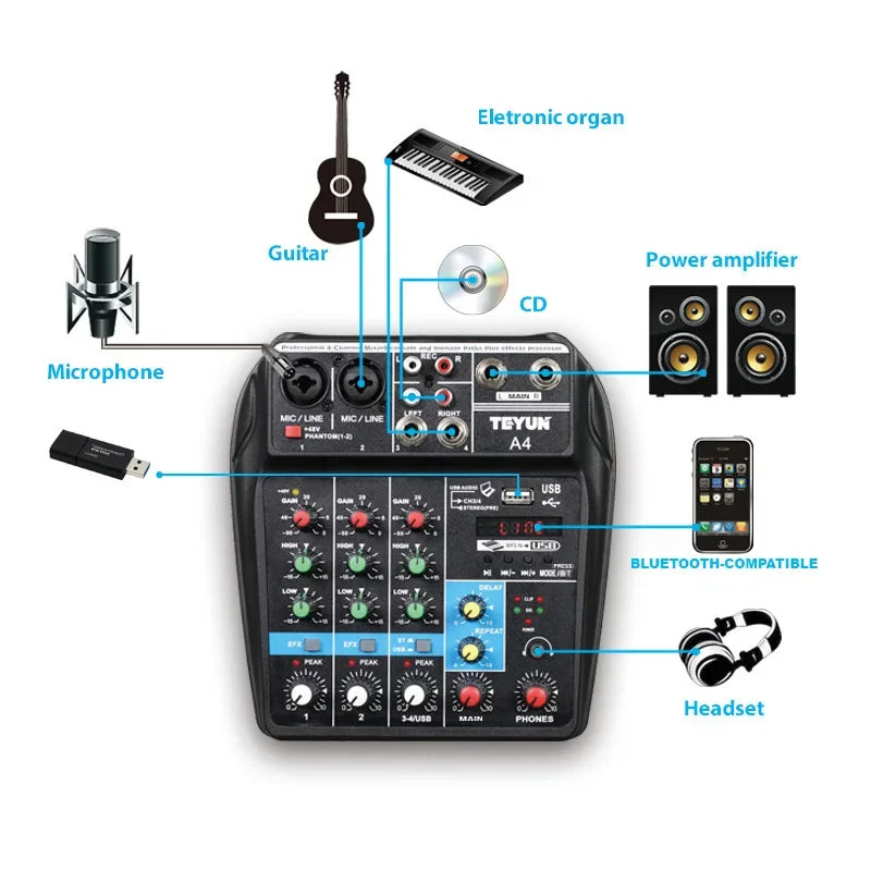 TEYUN A4 Audio Mixer 4-Channel Sound Mixing Console A8 Support Bluetooth USB 48V Power for Karaoke Party Recording Webcasting