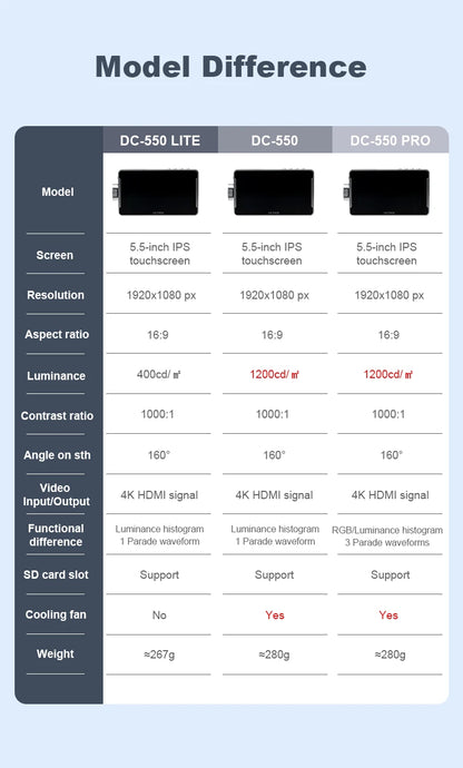 VILTROX DC-550 Pro 5.5 Inch Profissional Camera Studio Monitors 4K HDMI Touch Screen Field 3D LUT Director Monitor 1920x1080