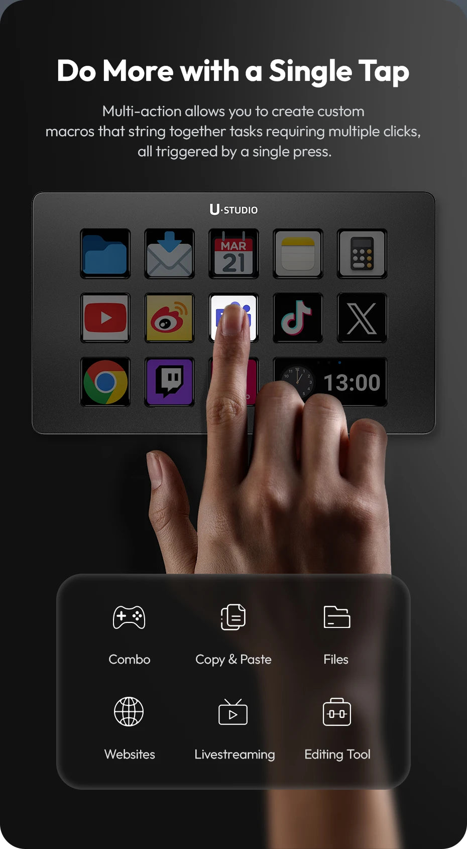 Ulanzi Stream Deck D200 Studio Controller 13 Macro Keys Trigger Actions in OBS Twitch YouTube and More for Mac PC Livestreaming