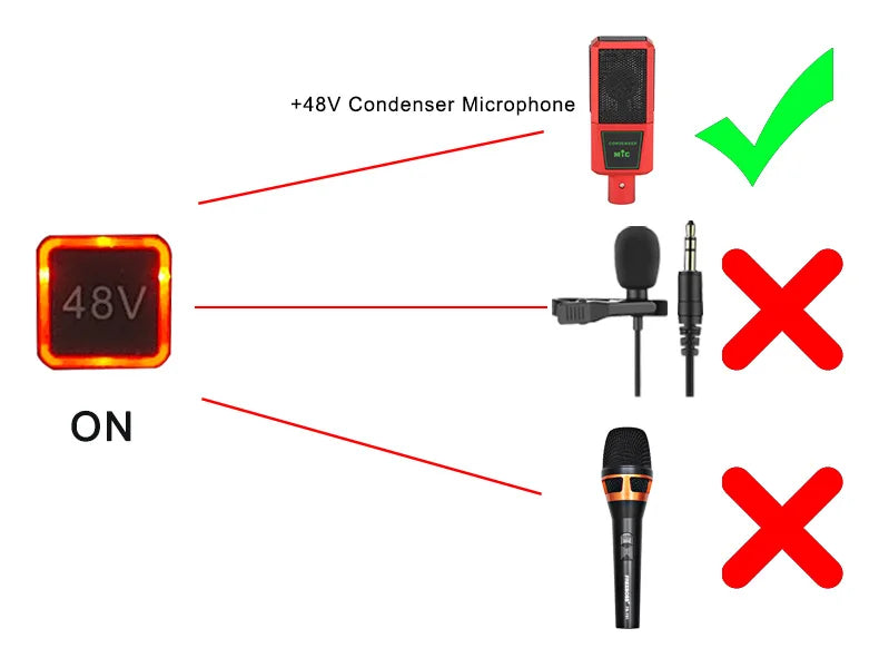 TEYUN Audio Interface 2 Channel 48V Diver-Free Computer Record Electric Guitar Echo Effects PC Recording External Sound Card Q16