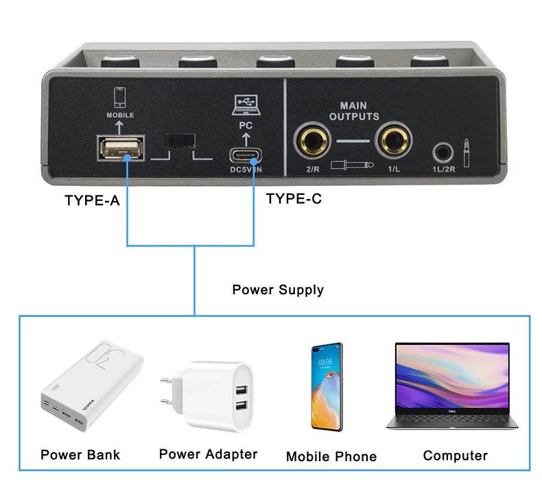 TEYUN Audio Interface 2 Channel 48V Diver-Free Computer Record Electric Guitar Echo Effects PC Recording External Sound Card Q16