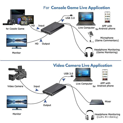 4K HDMI-Compatible USB 3.0 Video Capture Card 1080P 60fps HD Video Recorder Grabber For OBS Capturing Game Card Live